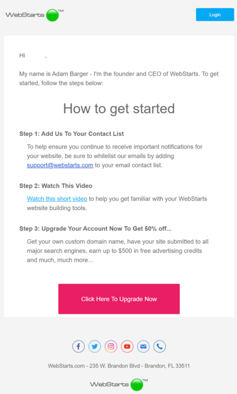 6 Amazing Email Sequence Examples To Stun Your Audience 120